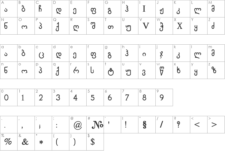 AchveulL font character map preview