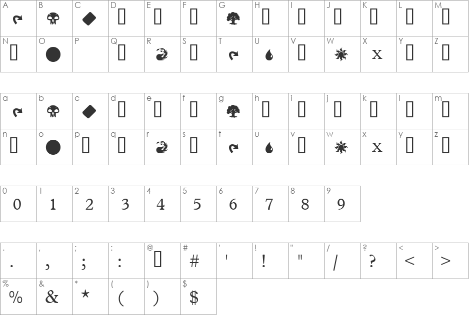 MagicSymbols font character map preview