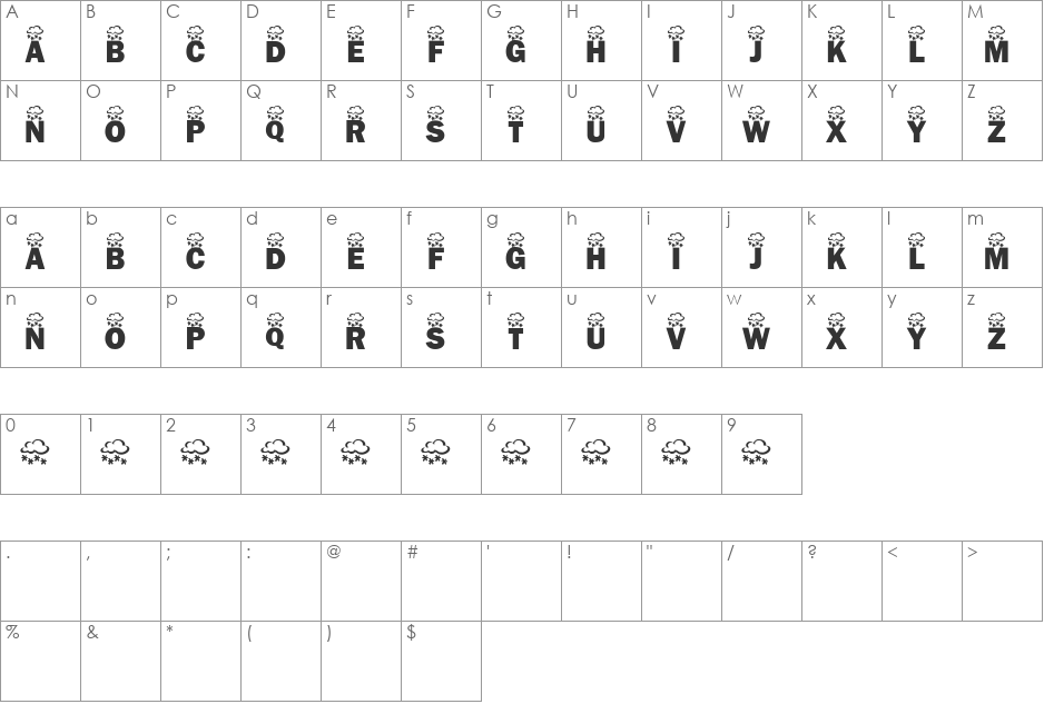 Magik Everyware font character map preview