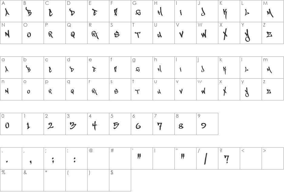 MagikMarker font character map preview