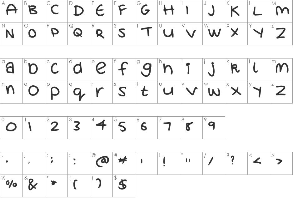 MAGNESAC font character map preview