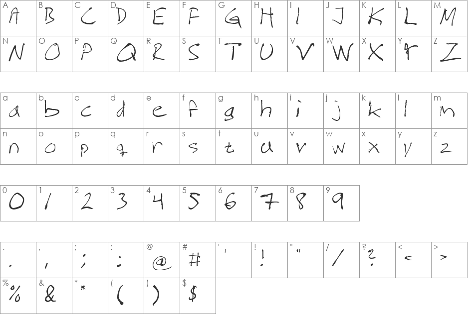 Magnus Handwriting font character map preview