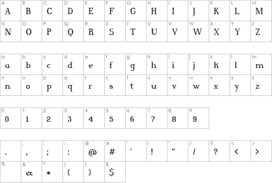 Magnus Jockey font character map preview