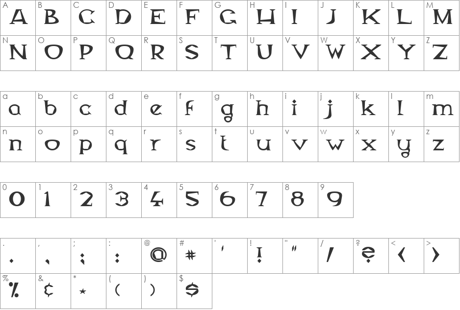 Magyar Serif font character map preview