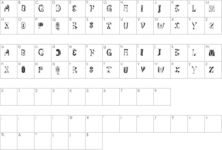 Magyarish font character map preview