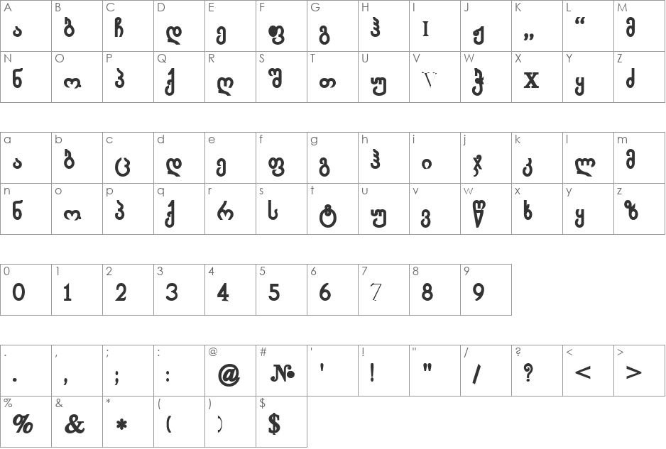 Achveullbold font character map preview