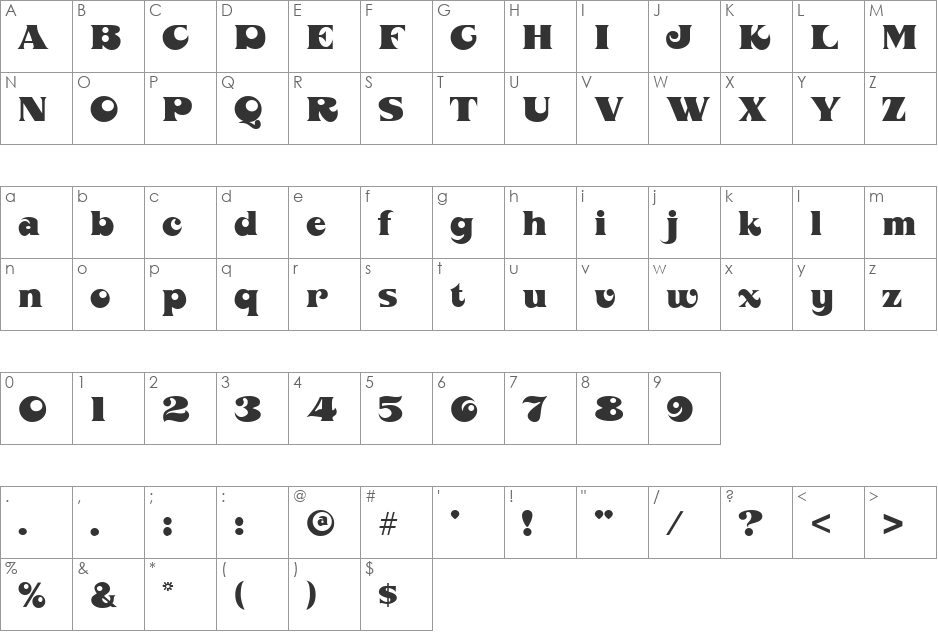 Mahoney font character map preview