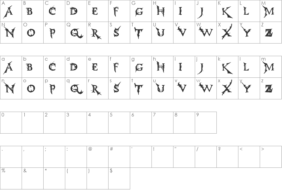 Make Juice font character map preview