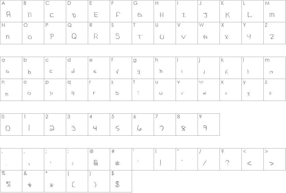 Maki's Hand font character map preview