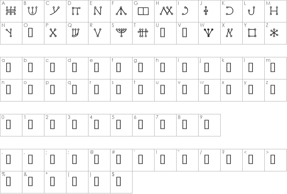 Malachim font character map preview