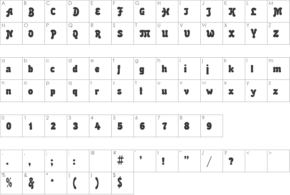 Malahit font character map preview