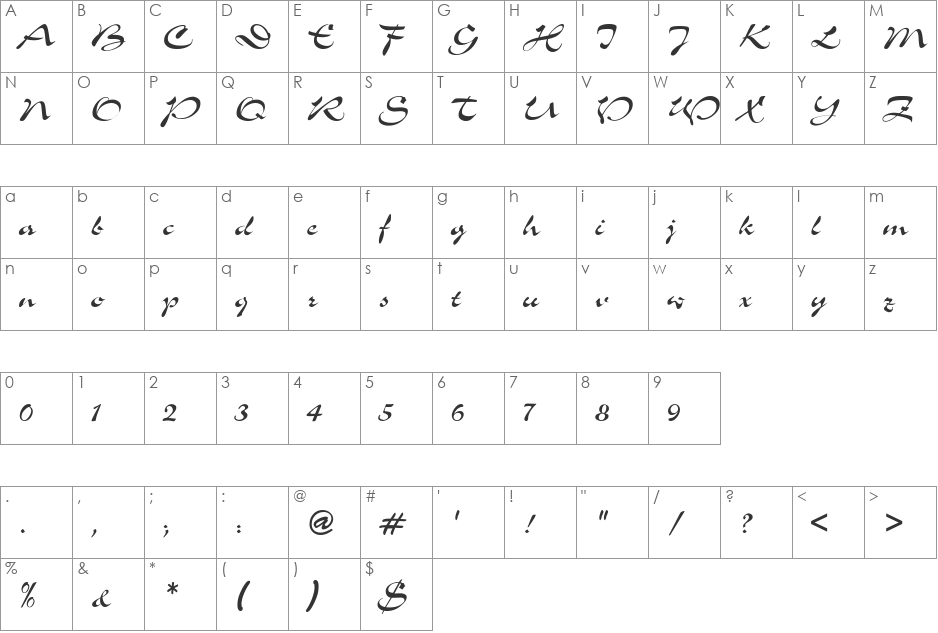 Avalon- font character map preview