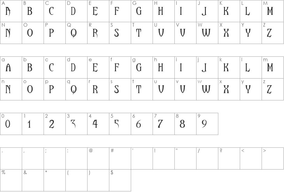 Maleficio font character map preview