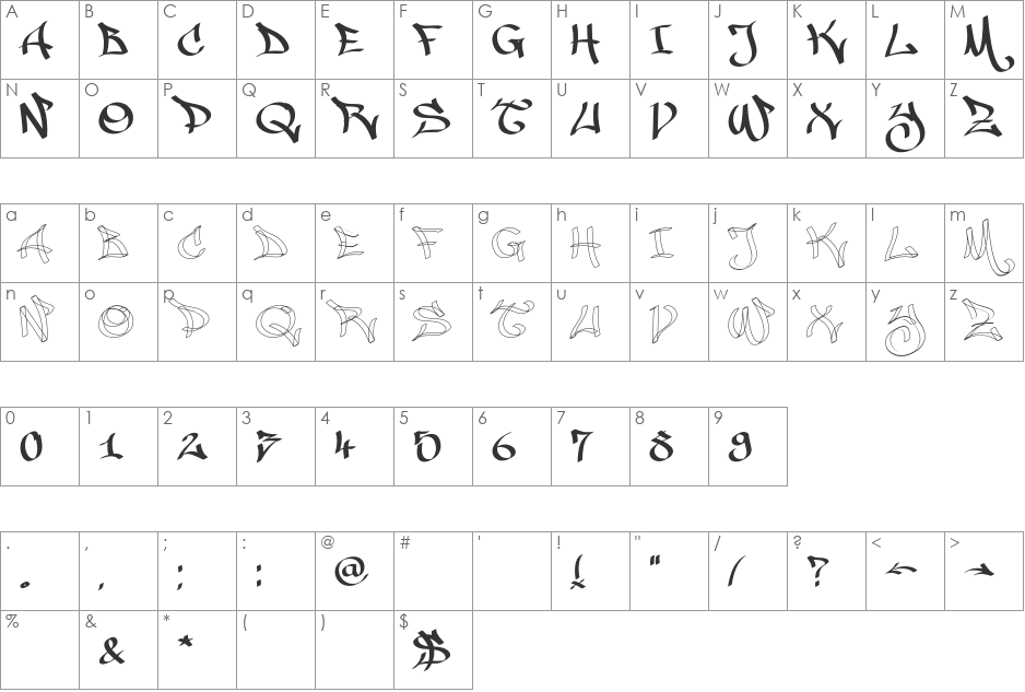 MALICE font character map preview