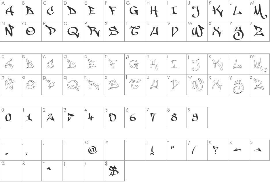 MALICE font character map preview