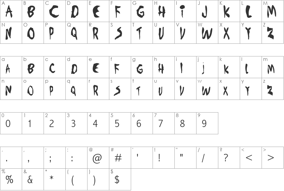 MaliceInChains font character map preview