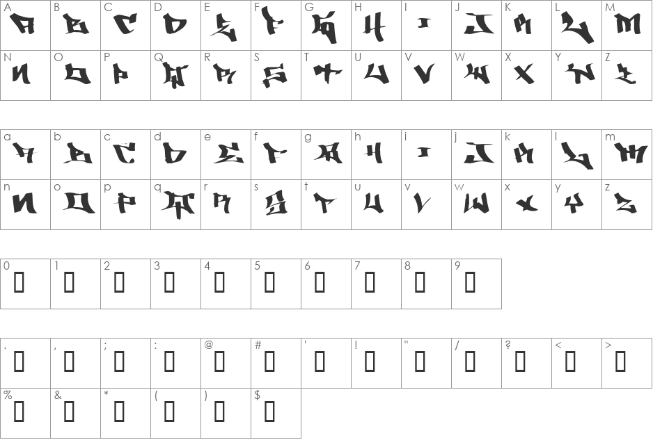 Malicious font character map preview