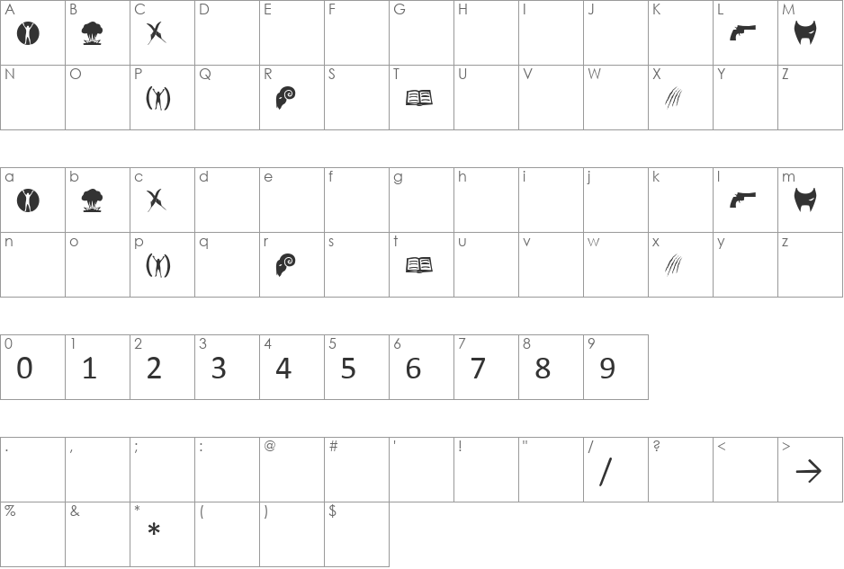 Malifaux Rodent Edition font character map preview