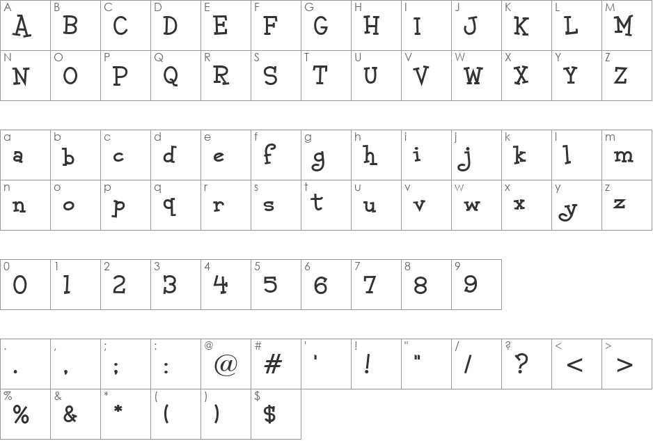 Malihini Cuban BTN font character map preview