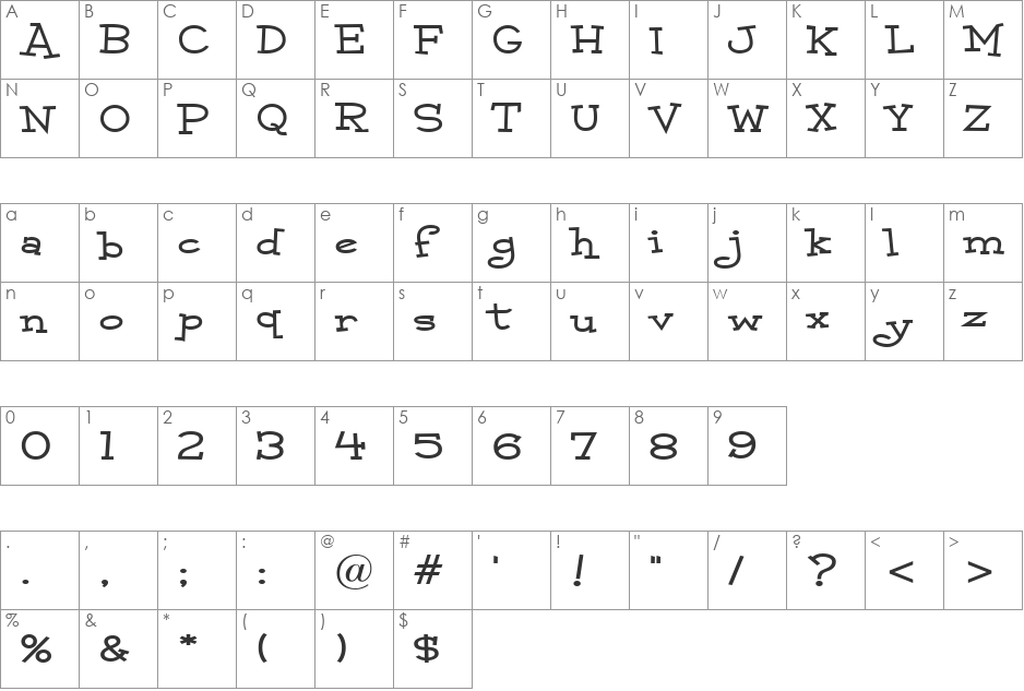 Malihini Cuban BTN Exp font character map preview