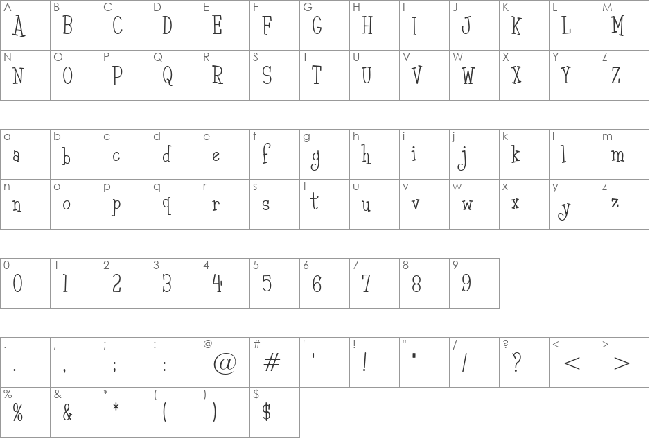 Malihini Tahitian BTN Cond Lt font character map preview