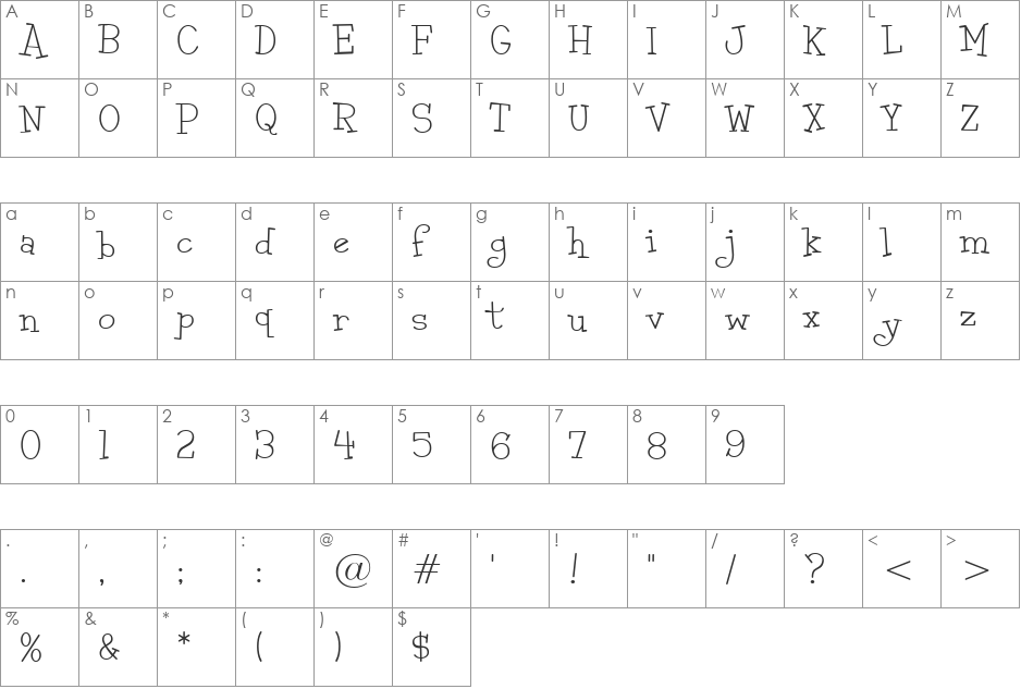 Malihini Tahitian BTN Lt font character map preview