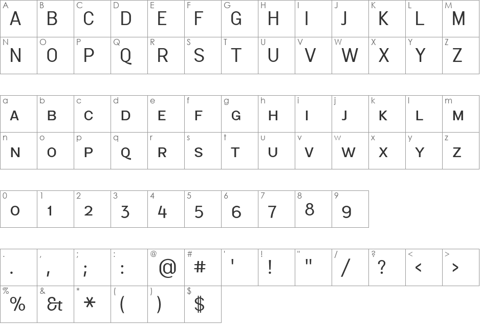 MalmoSans Regular SC font character map preview