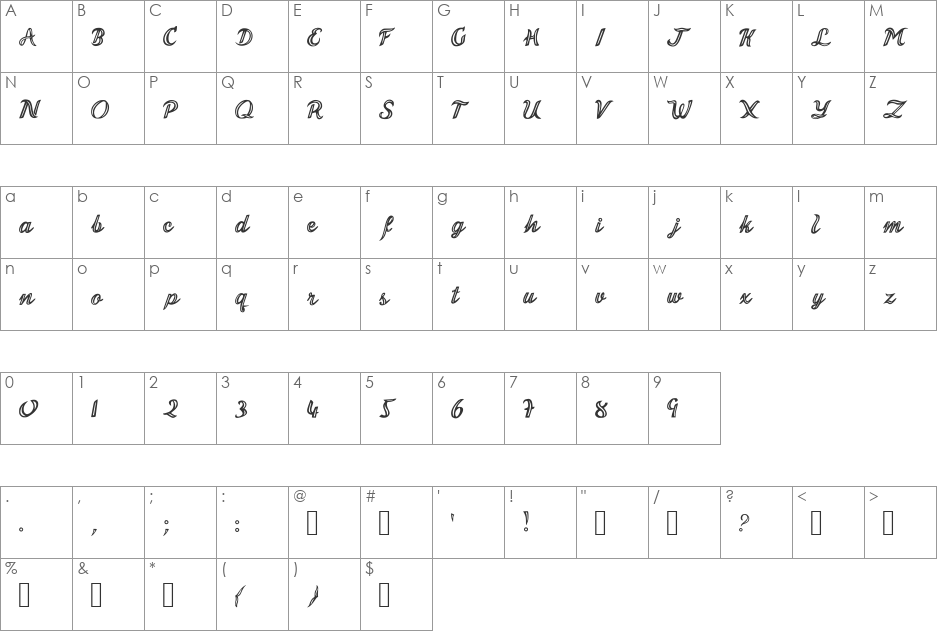 Malonzo font character map preview