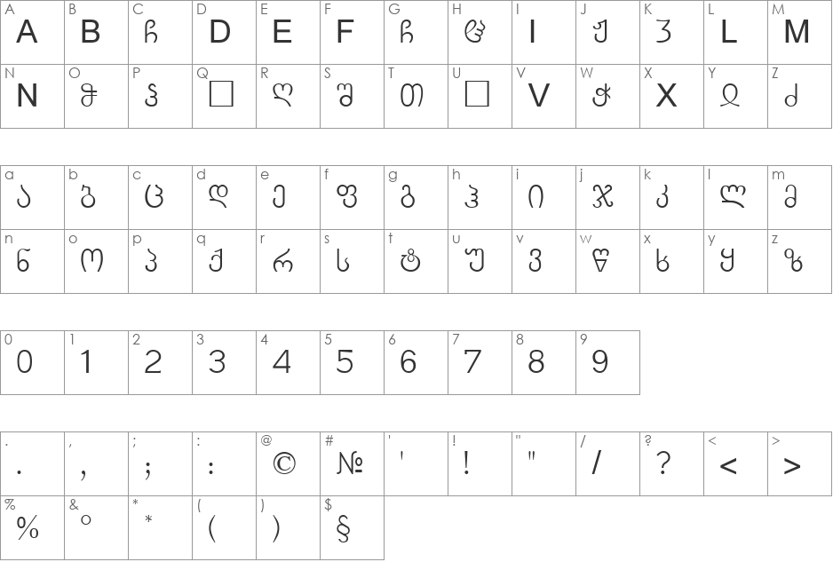 Malula_IliaM font character map preview