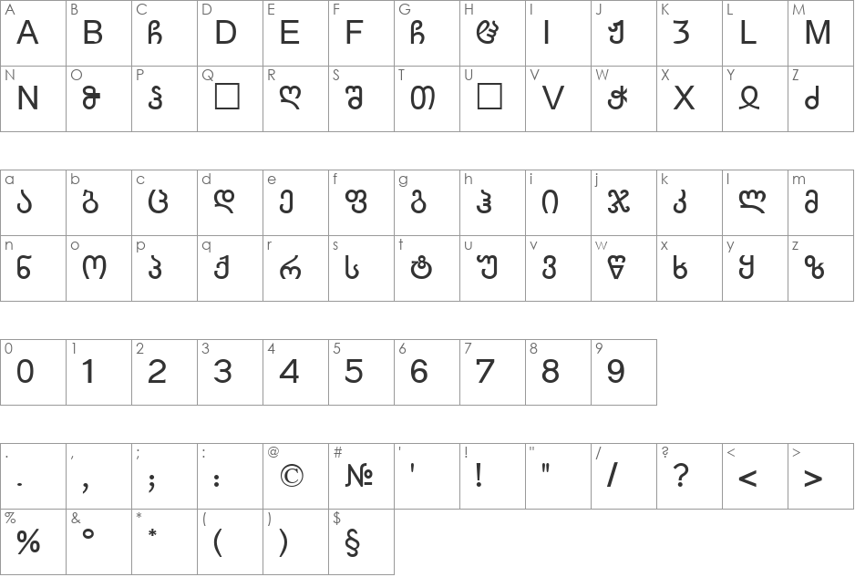Malula_IliaM font character map preview