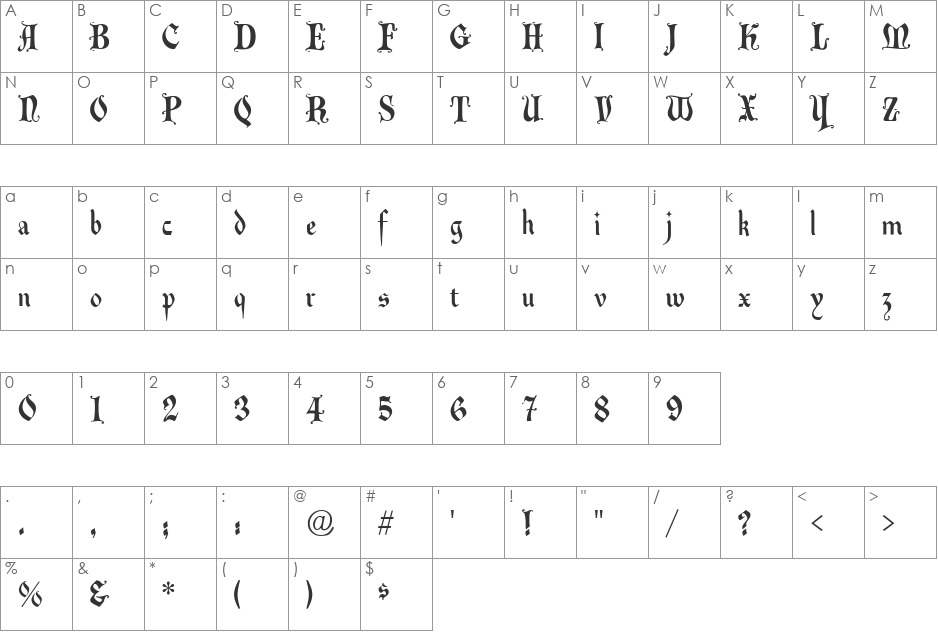 Malvern font character map preview