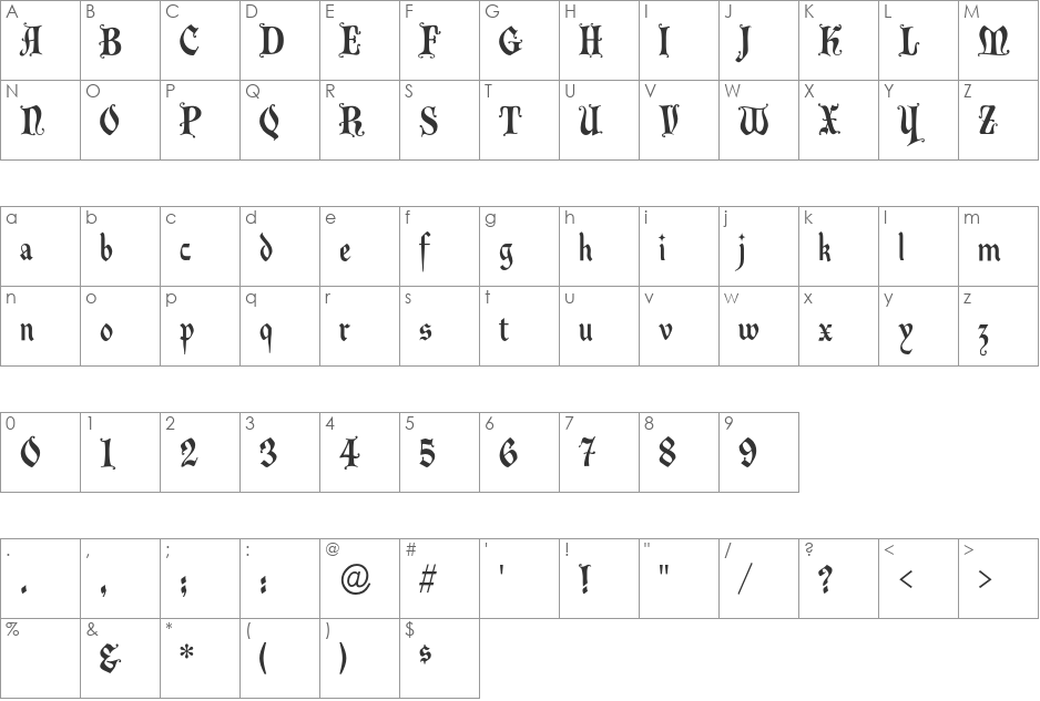 Malvern font character map preview