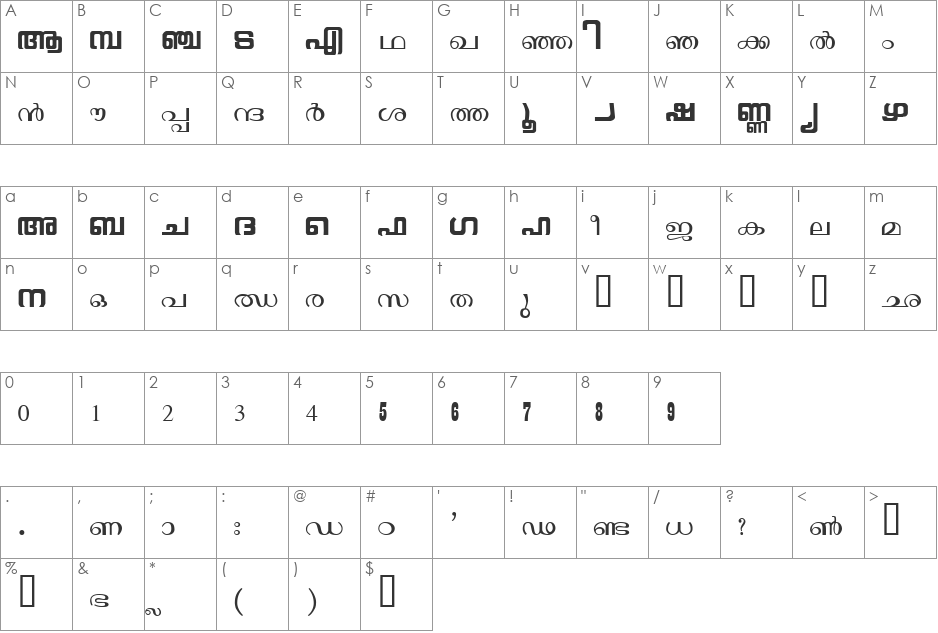 Malyalam Vijay Demo font character map preview