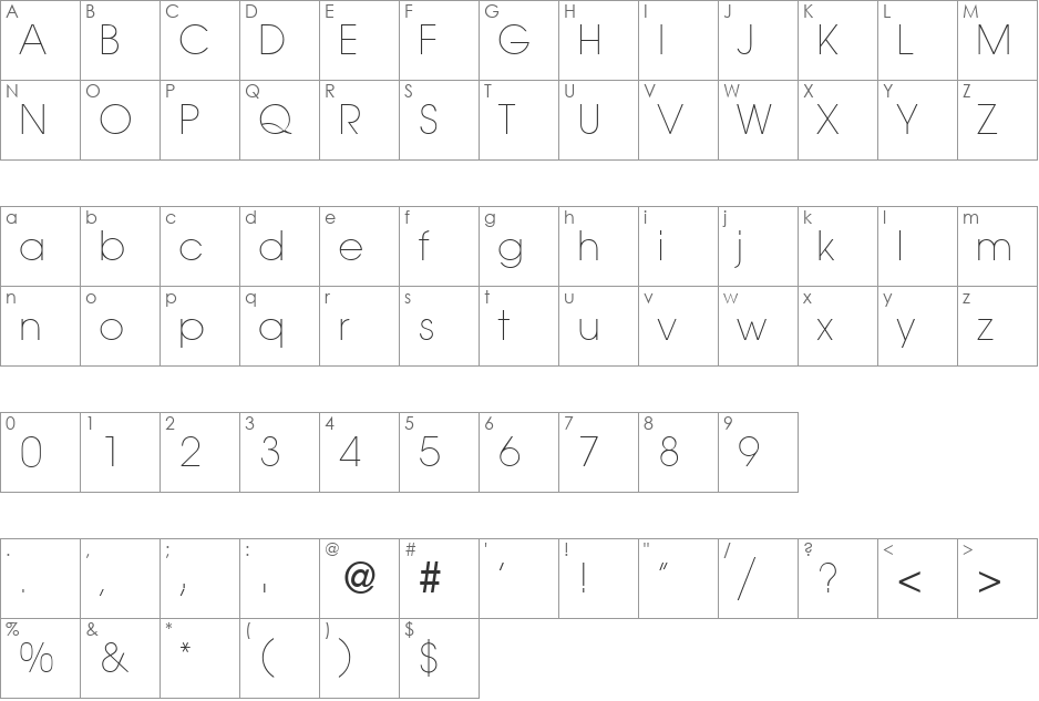 AvantageSmall font character map preview