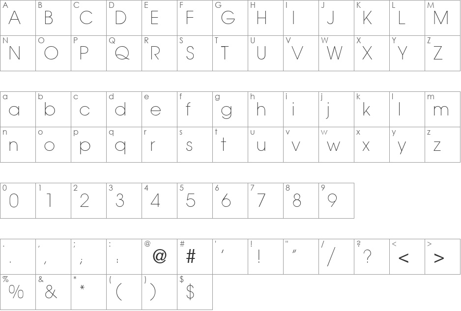 AvantageSmall font character map preview