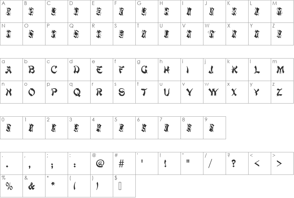 Mandarin Becker Initials font character map preview