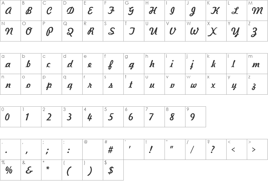 Mandate font character map preview
