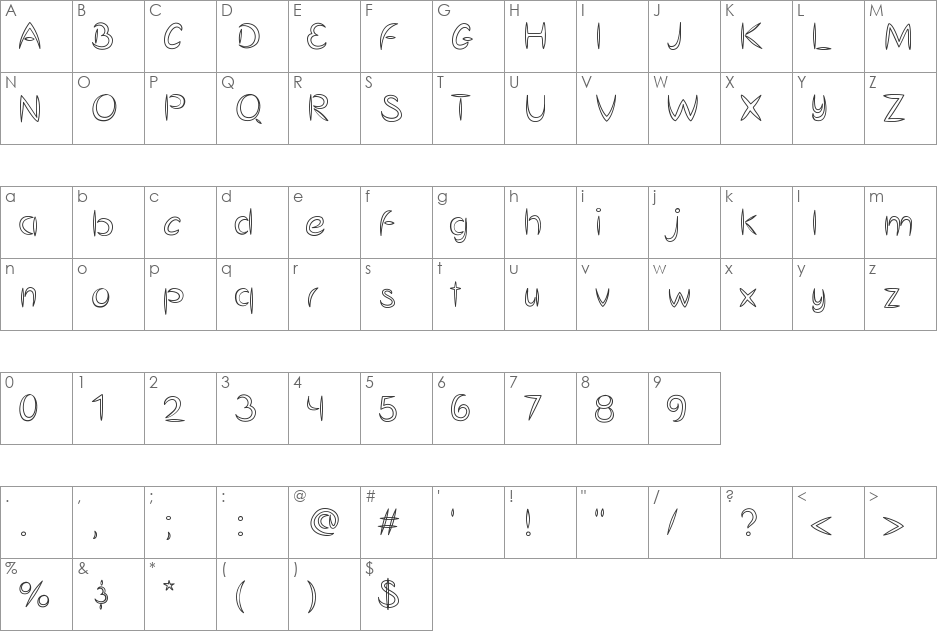 MandelEmpty font character map preview
