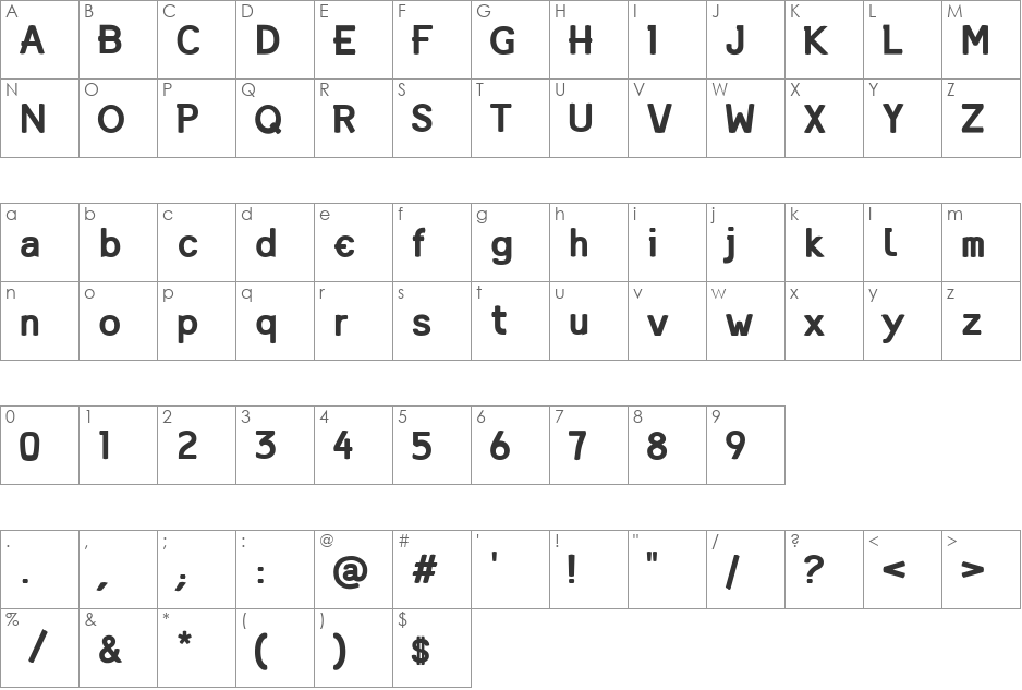 Mandin font character map preview