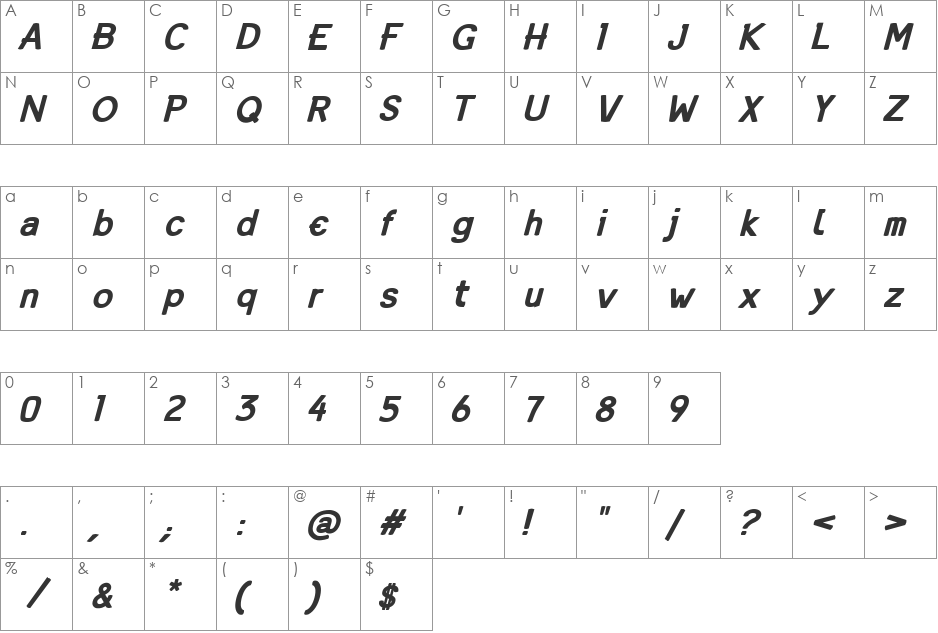 Mandin font character map preview