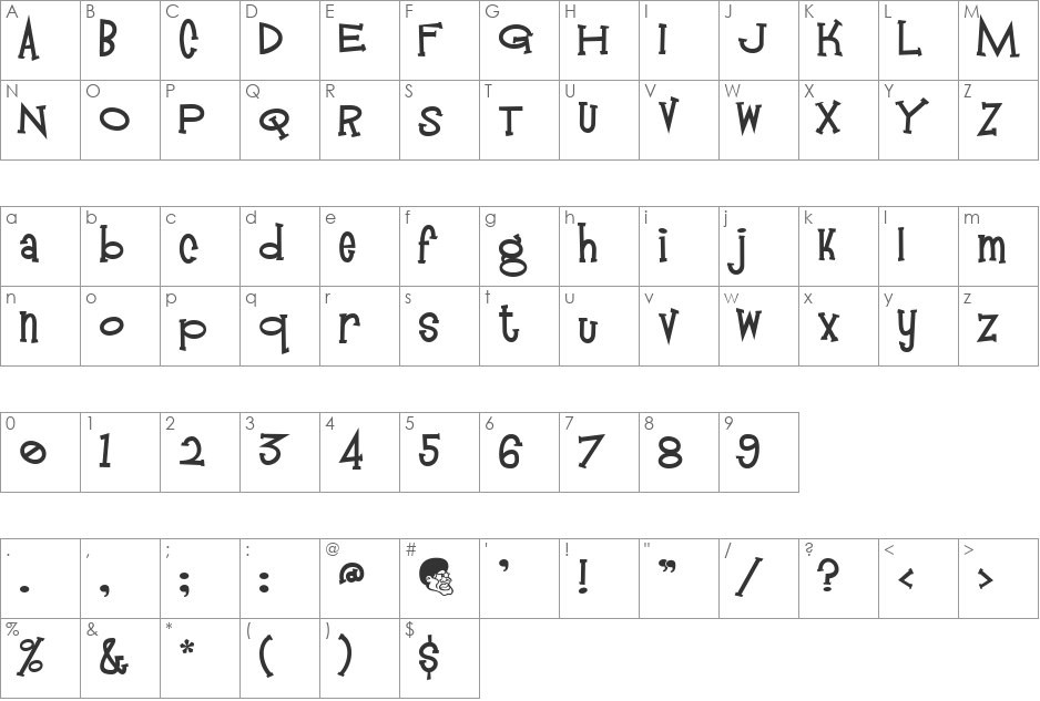 Mandingo font character map preview