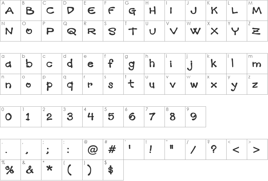 Mandingo BTN font character map preview