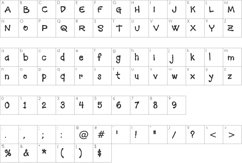 Mandingo BTN Cond font character map preview
