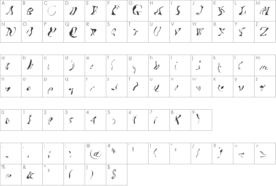 Acid font character map preview