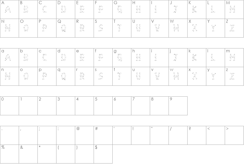 Mandystation font character map preview
