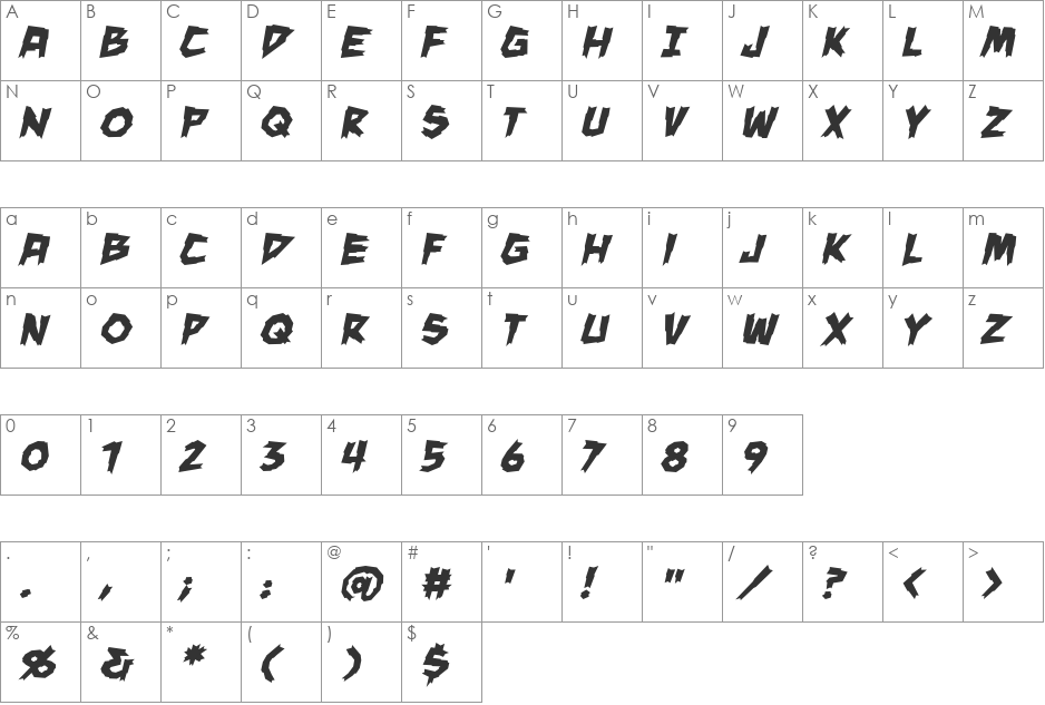 ManEater BB font character map preview