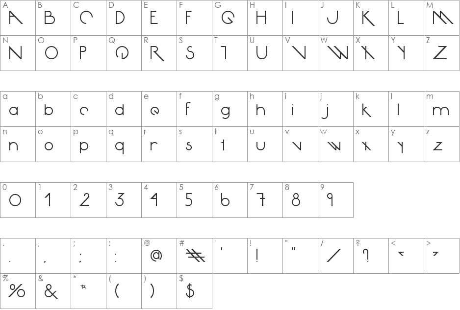 Avante Return font character map preview