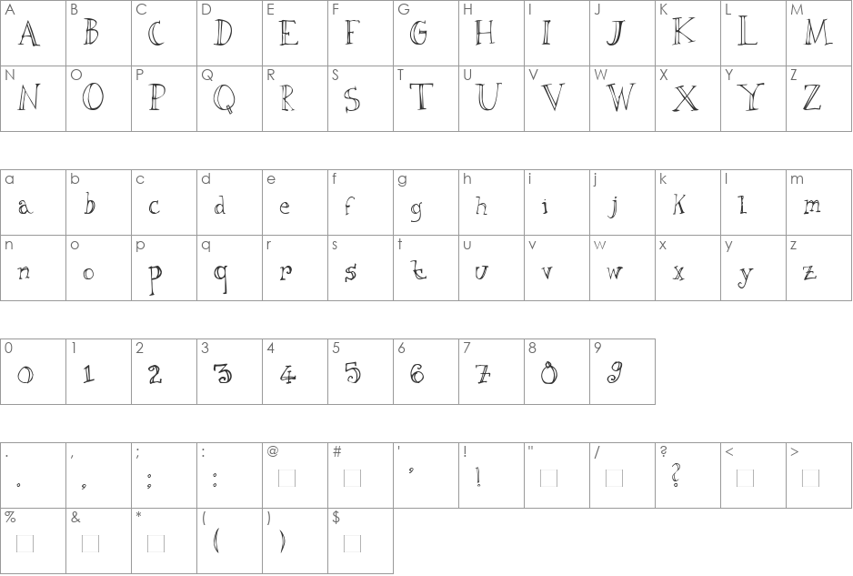 MANESCA font character map preview