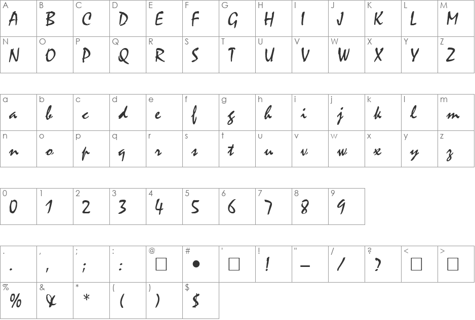 MANFRED font character map preview