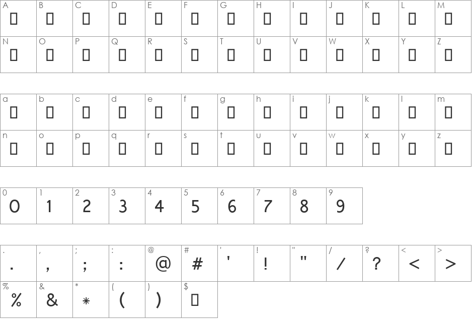 Mangal font character map preview